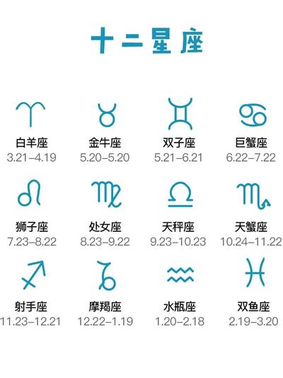 6月2日是什麼星座|12星座月份｜星座日期表+性格特質+星座四象一